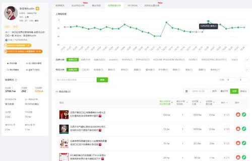 吃瓜看娱乐小程序下载,揭秘吃瓜看娱乐小程序的魅力所在 第3张 吃瓜看娱乐小程序下载,揭秘吃瓜看娱乐小程序的魅力所在 第3张